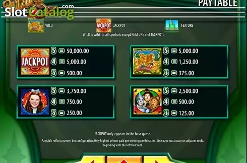 Скрин9. The Wizard of Oz (WMS) слот