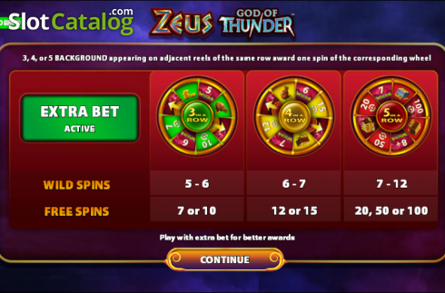 Скрин2. Zeus God of Thunder слот