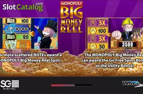 Скрин2. Monopoly Big Money Reel слот