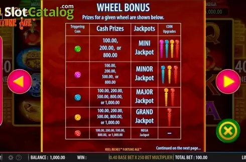Скрин4. Reel Riches Fortune Age слот
