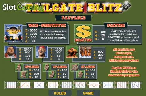 Скрин3. Tailgate Blitz слот
