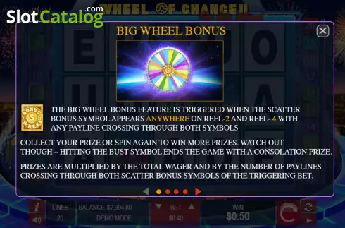 Скрин5. Wheel of Chance II The Big Wheel слот
