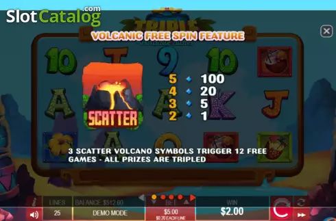 Скрин7. Triple Paradise Riches слот