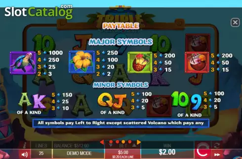 Скрин9. Triple Paradise Riches слот