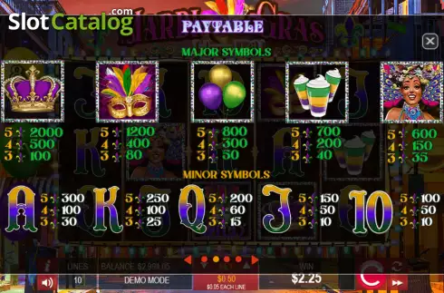 Скрин6. Mardi Gras (Wager Gaming) слот