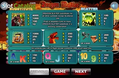 Скрин7. Dragon Master (Wager Gaming) слот