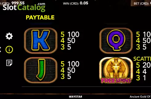 Скрин7. Ancient Gold of Egypt слот