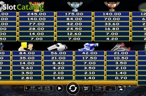 Скрин5. Football Mania (Wazdan) слот