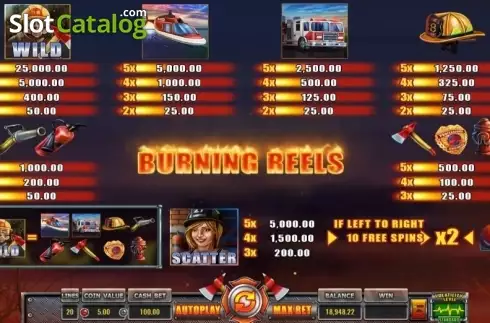 Скрин7. Burning Reels слот