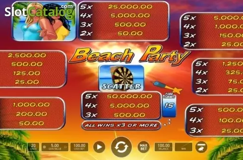 Скрин6. Beach Party (Wazdan) слот