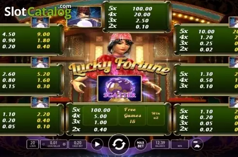 Скрин7. Lucky Fortune (Wazdan) слот
