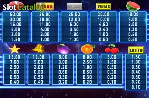 Скрин6. Fruit Mania Deluxe (Wazdan) слот