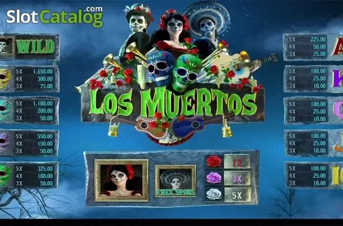 Скрин2. Los Muertos (Wazdan) слот