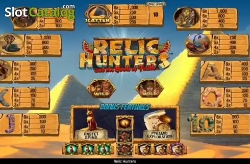 Скрин6. Relic Hunters and the Book of Faith слот