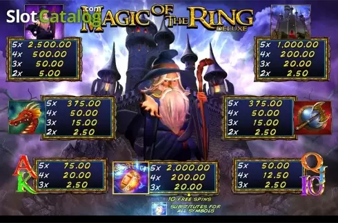 Скрин3. Magic of the Ring Deluxe слот