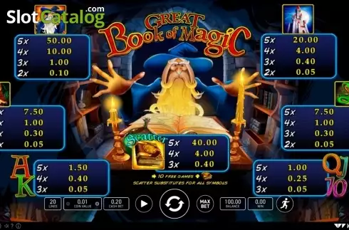 Скрин2. Great Book of Magic слот