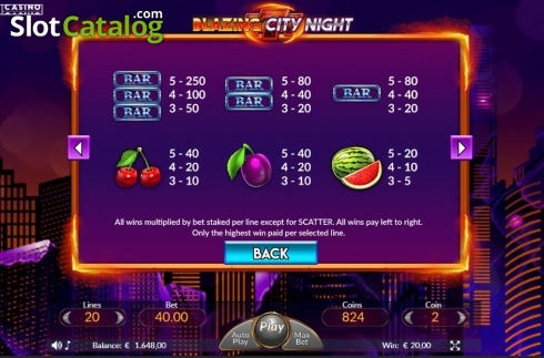 Скрин6. Blazing City Night слот