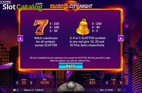 Скрин5. Blazing City Night слот
