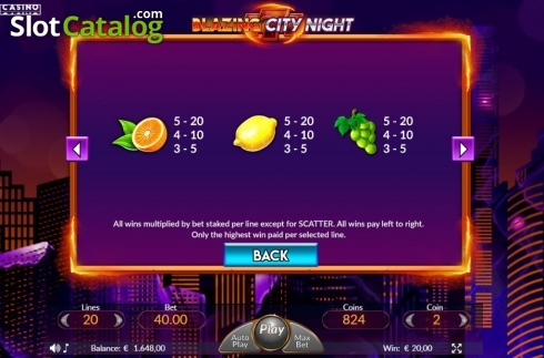 Скрин7. Blazing City Night слот