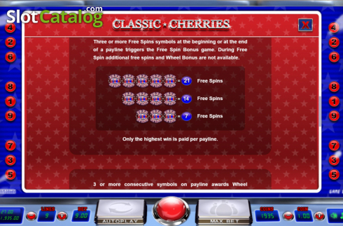 Скрин9. Classic Cherries слот