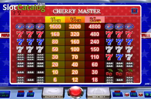 Скрин6. Cherry Master слот