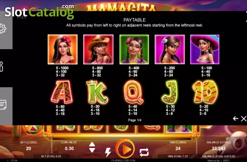 Скрин7. Mamacita слот