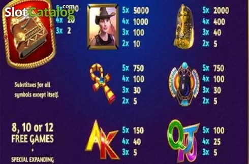 Скрин3. Book of Horus (bwin.party) слот