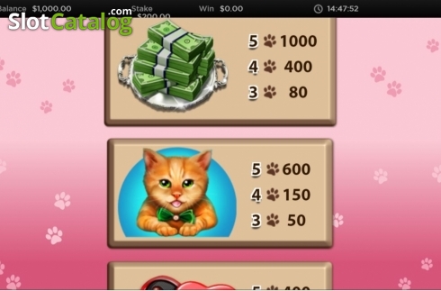 Скрин9. Candy Cats and Cash слот