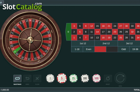 Скрин2. European Roulette (Woohoo) слот