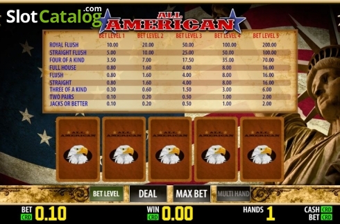 Скрин2. All American (Play Labs) слот