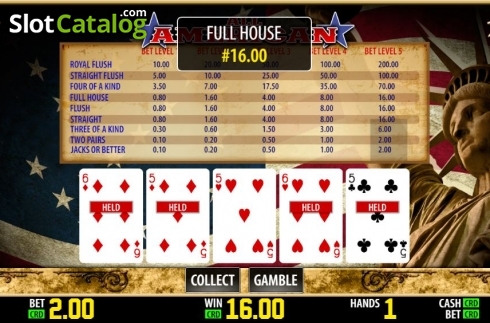Скрин3. All American (Play Labs) слот