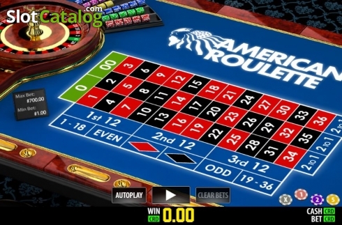 Скрин2. American Roulette Pro (Play Labs) слот