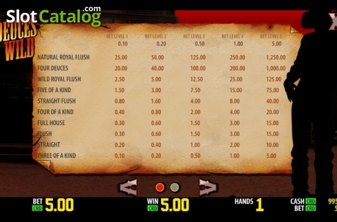Скрин4. Deuces Wild (Play Labs) слот