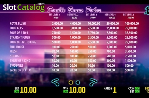 Скрин4. Double Bonus Poker (Play Labs) слот