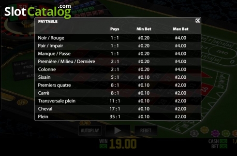 Скрин5. French Roulette (Play Labs) слот