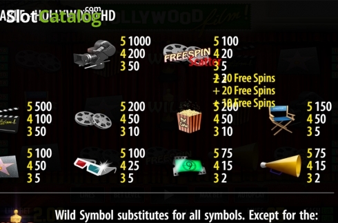Скрин8. Hollywood HD слот