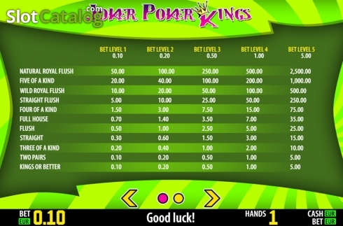 Скрин7. Joker Poker Kings HD слот