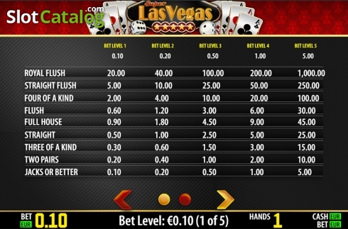 Скрин8. Super Las Vegas HD слот