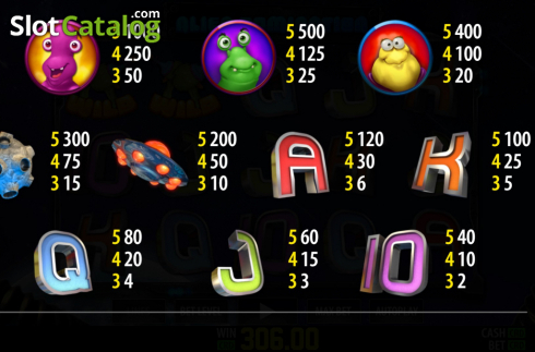 Скрин7. Alien Domination слот