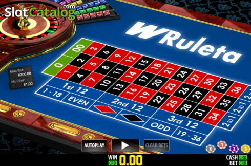 Скрин2. WRuleta Pro слот
