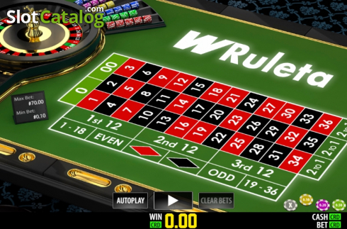 Скрин2. W Ruleta (Play Labs) слот