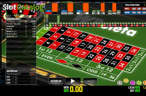 Скрин7. W Ruleta (Play Labs) слот