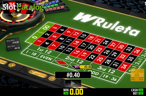 Скрин3. W Ruleta (Play Labs) слот