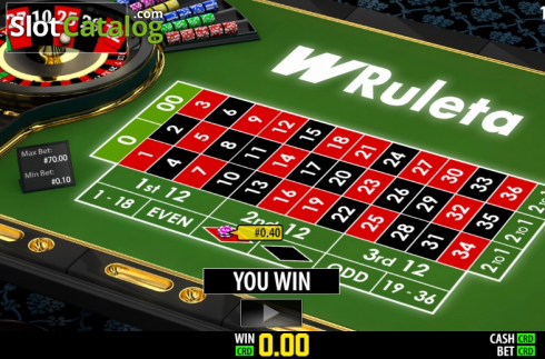 Скрин4. W Ruleta (Play Labs) слот