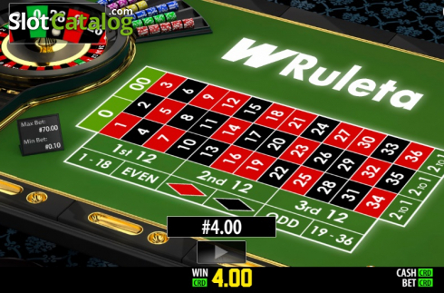 Скрин5. W Ruleta (Play Labs) слот