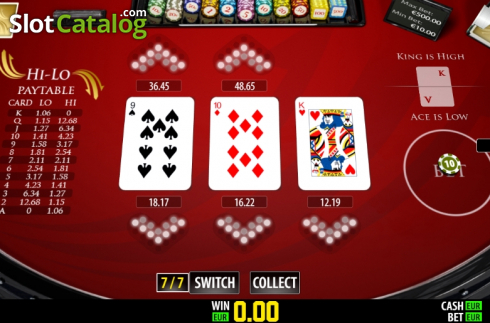 Скрин5. Hi-Lo Privee (Play Labs) слот