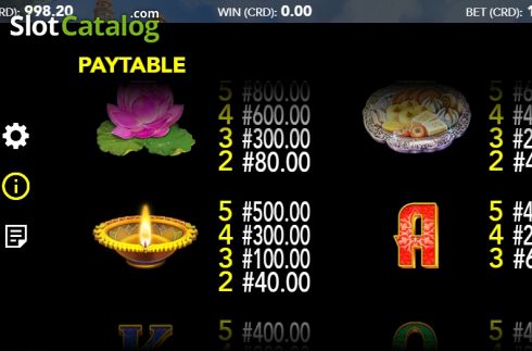 Скрин7. Lotus Luck слот