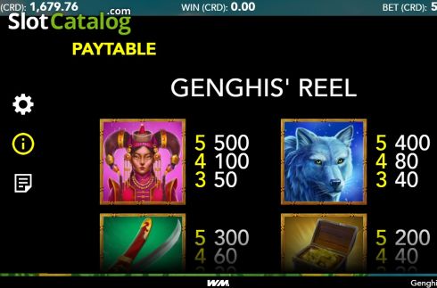 Скрин7. Genghis Reel слот