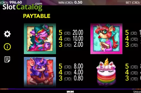 Скрин5. Unicorn Café слот