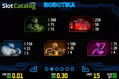 Скрин7. Robotika HD слот